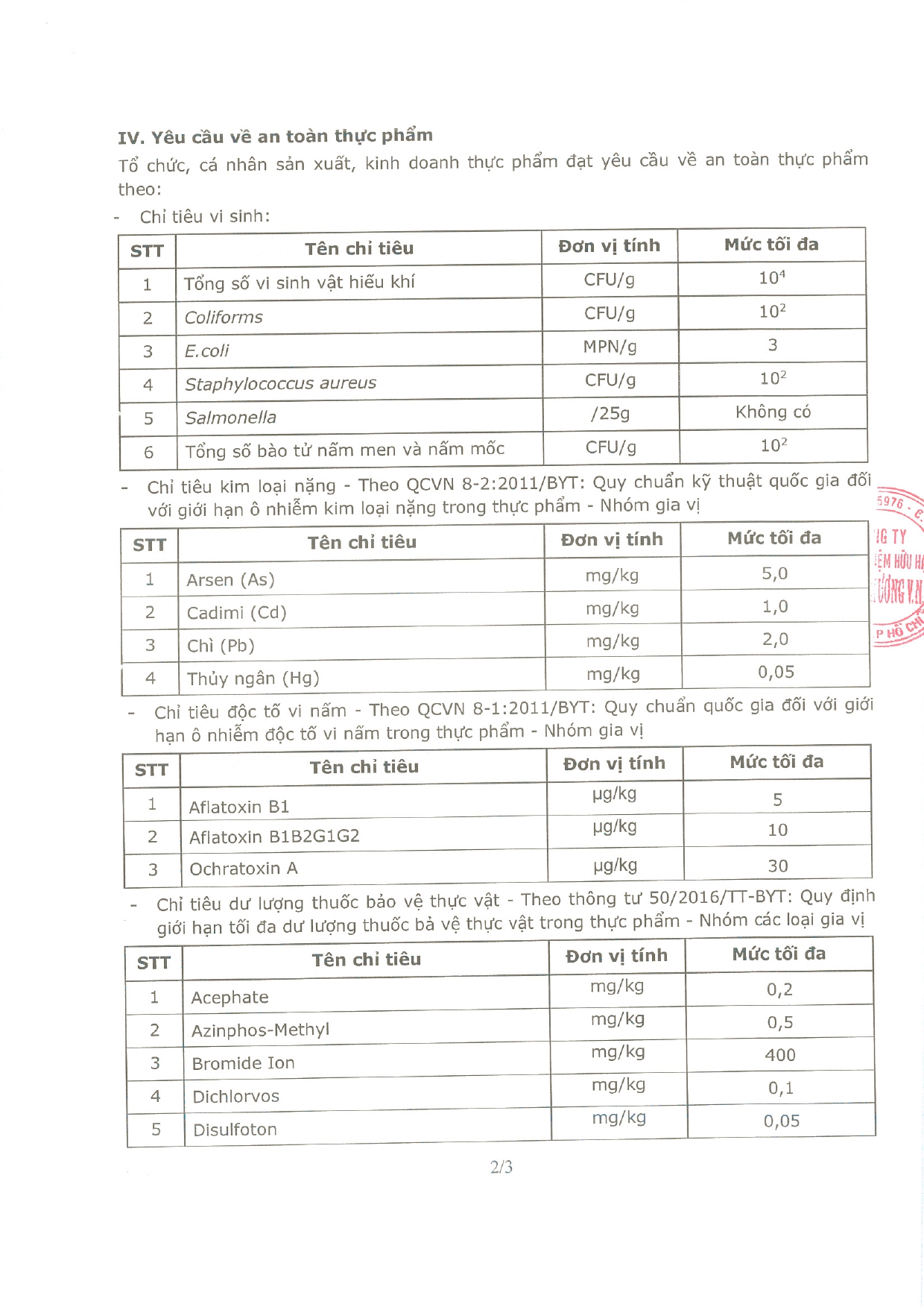 tcb-xot-ga-chien-nuoc-mam-09-2024_page-0002