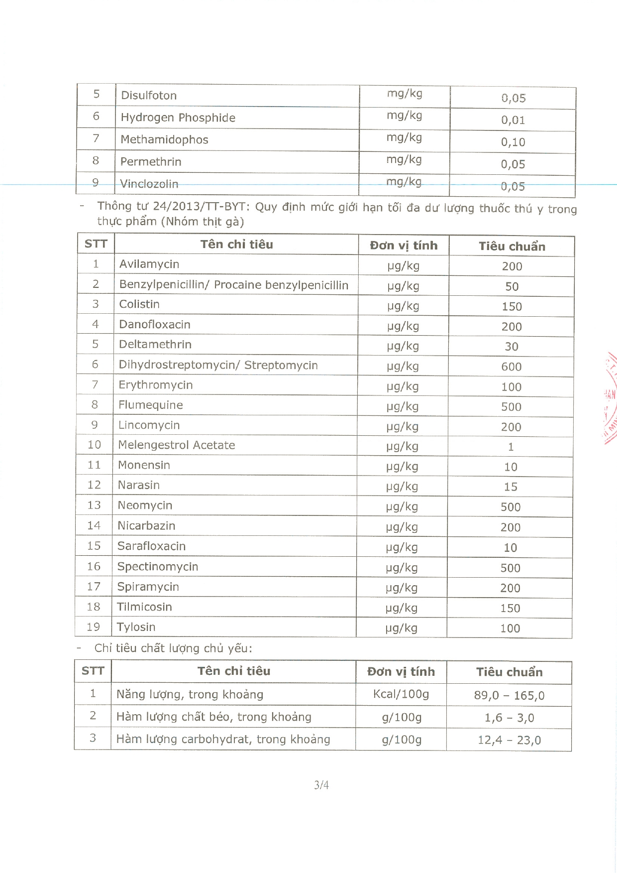 tcb-xot-hu-tieu-03-2024_page-0003