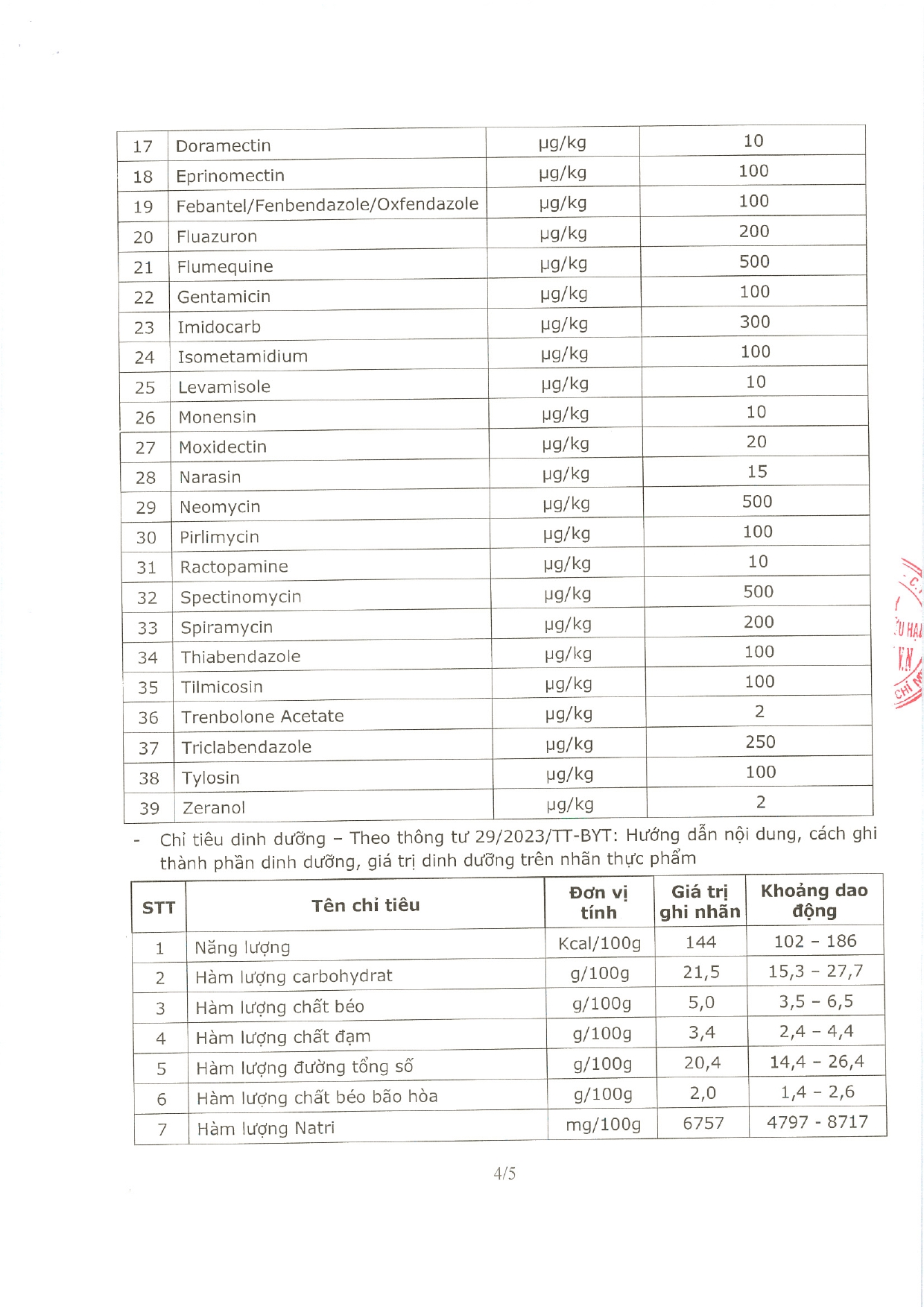 tcb-lau-bo-12-2024_page-0004