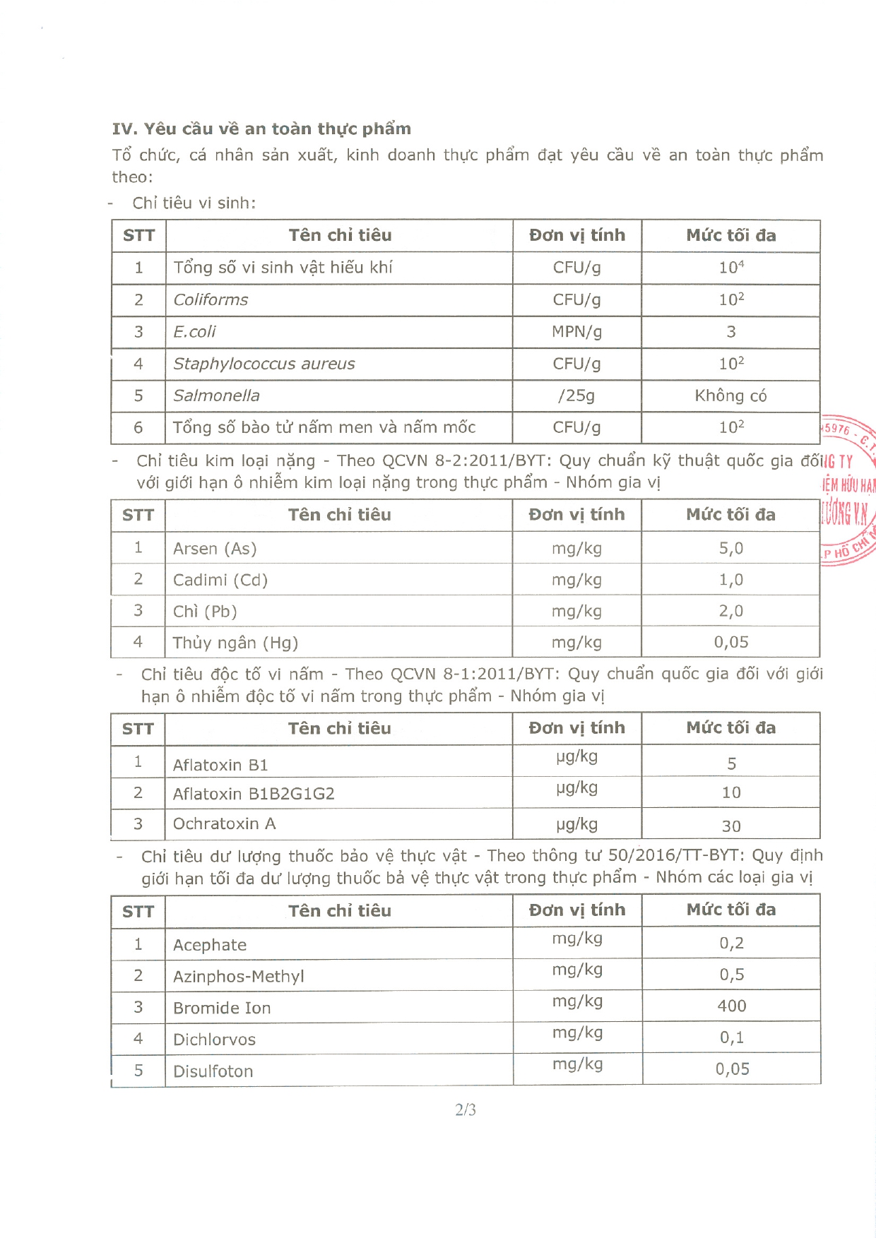 tcb-xot-ca-thit-kho-09-2024_page-0002