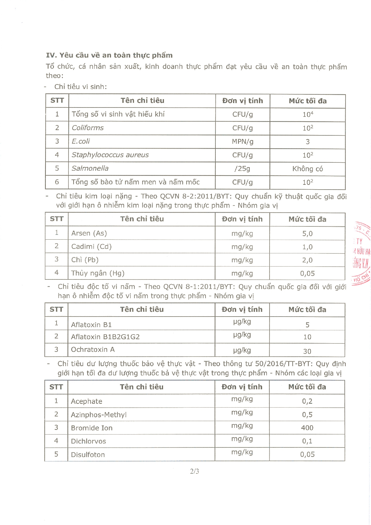 tcb-xot-tom-rang-thit-07-2024_page-0002